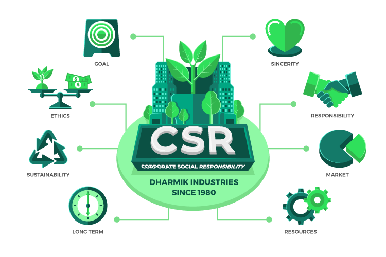 CSR Activity Image