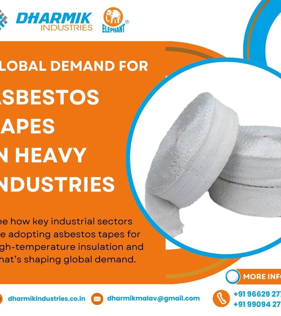 Global Demand for Asbestos Tapes in Heavy Industries